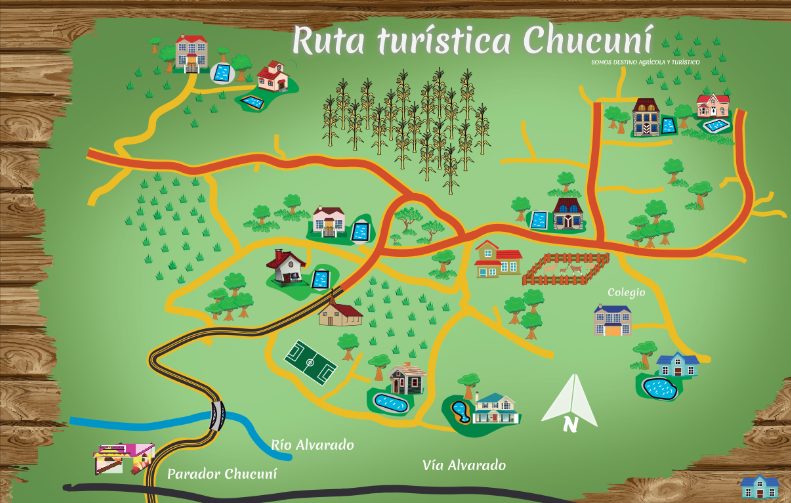 Fotografía ilustrativa del caso — Turismo comunitario sostenible